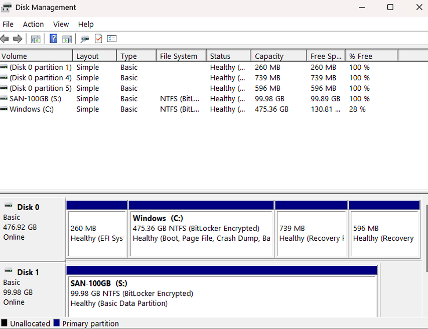 Disk Management after formatting